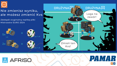 AFRISO - Promocja "Euro 2024"
