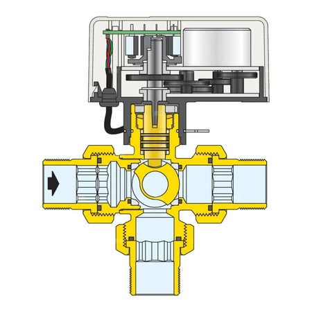 Trójdrożny kulowy zawór strefowy z napędem, wersja z obejściem 3/4"-230V