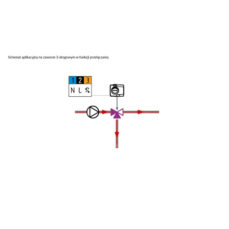 Siłownik elektryczny ARM 349 ProClick, 2- i 3-pkt, 230 V AC, 120 s, 15 Nm