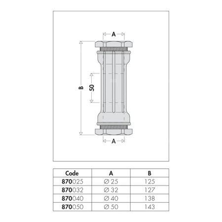 Złączka równoprzelotowa F.25