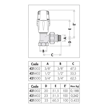 Kątowy zawór grzejnikowy z nastawą wstepną do rur stalowych 3/4" bez uszczelki gumowej