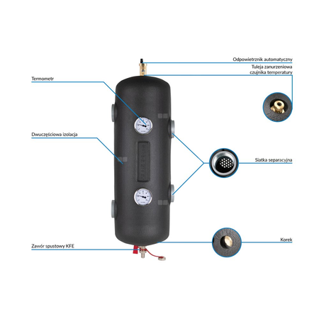 Sprzęgło hydrauliczne ocieplone BLH 822, 200 kW, 4x GW G2'', 6x GW G1/2'' odpowietrznik automatyczny, zawór spustowy, termometry, tuleja zanurzeniowa, korek