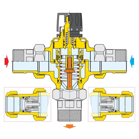 Regulowany termostatyczny zawór mieszający z wymiennym wkładem do systemów scentralizowanych 3/4"