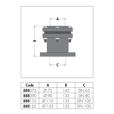Połączenie kołnierzowe, serii pn 10 uni 2277, F.75
