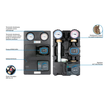 Grupa pompowa AFRISO PrimoTherm K 180-2 DN 25 AP 3-WM-R GZ x GW 1 1/2'' x 1'', z zaworem mieszającym, z izolacją, z pompą obiegową AFRISO APH 361 25-7/180 mm