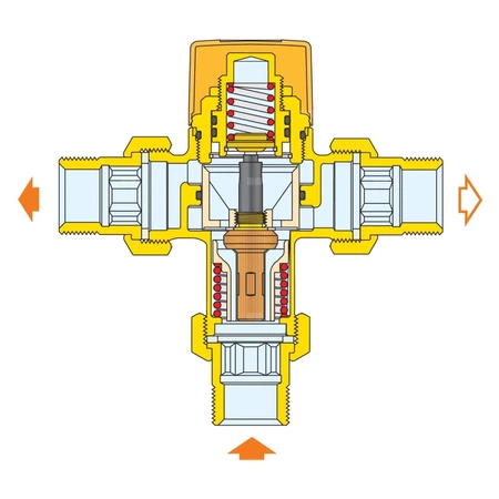 Termostatyczny zawór rozdzielający dla instalacji solarnych 3/4"