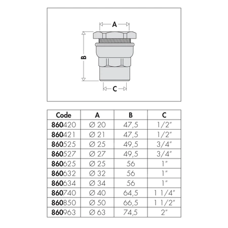 Złączka 1" F.25 - z gwintem wewnętrznym