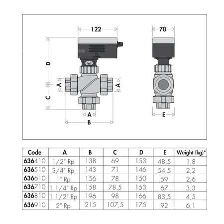 Zawór regulacyjny trójdrożny z przyłączem gwintowanym 2"