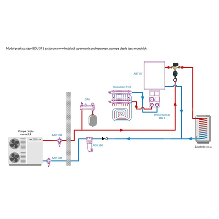 Moduł przełączający BDU 571 AP do pomp ciepła z zaworem AZV 643, pompa APH 160