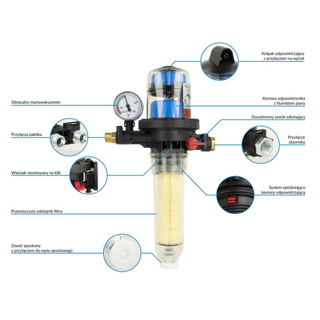 Filtr oleju zintegrowany z odpowietrznikiem FloCo-Top 2CM Optimum MC-18, 2x G3/8", GW G3/8", wkład OptiClean MC-18