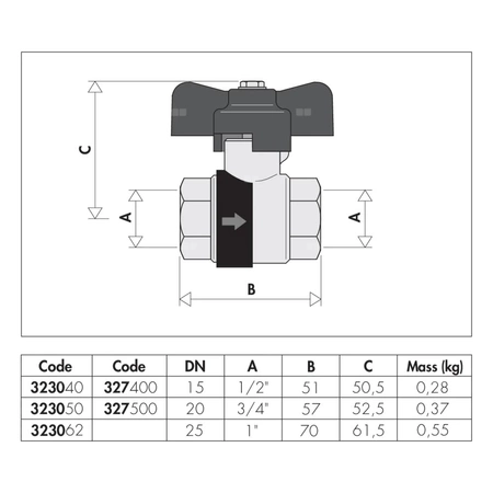 BALLSTOP - Zawór kulowy z wbudowanym zaworem zwrotnym. Pokrętło motylkowe 1/2"