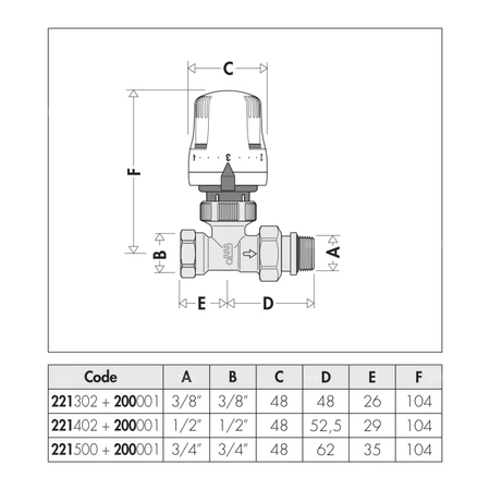 Grzejnikowy zawór termostatyczny prosty do rur stalowych 3/4" bez uszczelki gumowej