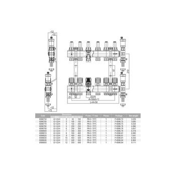 Rozdzielacz hydrauliczny VALVEX Proff K5-6 mosiądz, odgałęzień: 6 (1/2''), do CO + zawory termostatyczne + przepływomierze