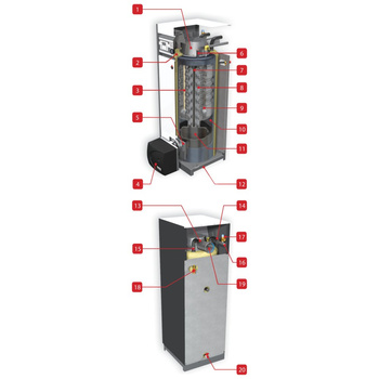 DELTA PRO S 25 Kocioł c.o./c.w.u., 25 kW