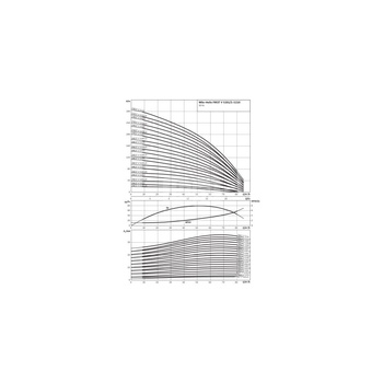 Wilo-Helix FIRST V 5205/2-5/16/E/KS/400-50 pompa wysokociśnieniowa pionowa z króćcami Inline