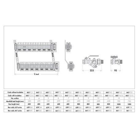 Zespół rozdzielaczy 1 1/4" x 8 3/4" GZ