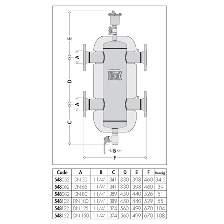 Sprzęgło hydrauliczne z wstępnie uformowaną izolacją. Przyłącza kołnierzowe DN 80