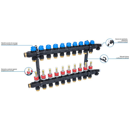 Rozdzielacz do ogrzewania podłogowego AFRISO ProCalida EF1 K 10-obieg. poliamid GZ 1" x Eurocono 3/4" + przepływomierz + zawór napełn/spust