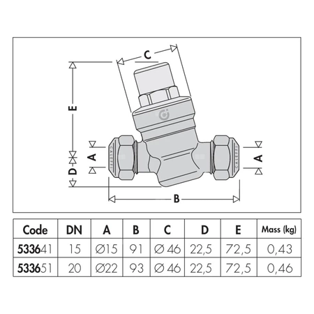 Regulator ciśnienia ze złączkami zaciskowymi – wersja skośna O 15