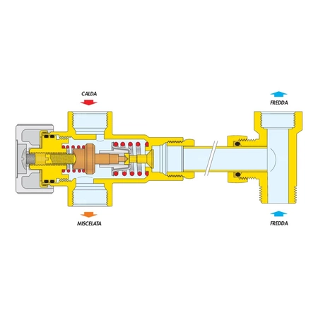 Regulowany termostatyczny zawór mieszający do zasobników c.w.u. 1/2" 30÷48 st. C