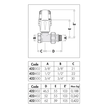 Prosty zawór grzejnikowy z nastawą wstepną do rur stalowych 3/4" bez uszczelki gumowej
