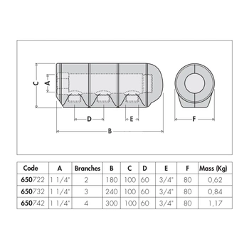 Modułowe rozdzielacze pojedyncze do instalacji klimatyzacyjnych 1" x 2 3/4” GZ