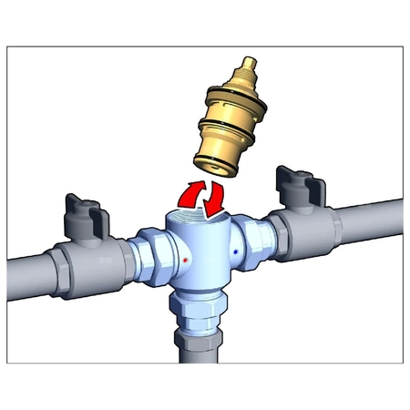 Regulowany termostatyczny zawór mieszający z wymiennym wkładem do systemów scentralizowanych. Z zaworami zwrotnymi 1/2"
