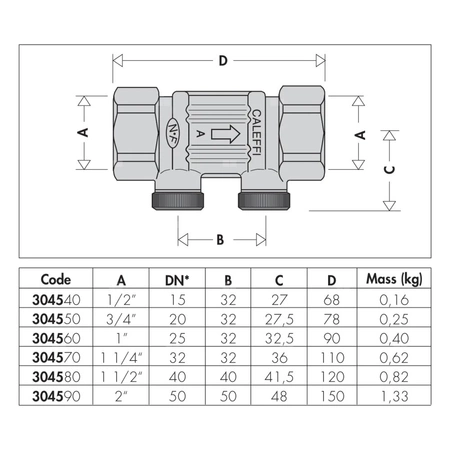 Zawór antyskażeniowy. Typu EA. Z możliwością nadzoru. Przyłącza z gwintem wewnętrznym 1”