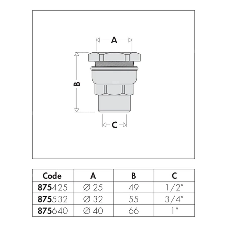 Złączka redukcyjna z gwintem wewnętrznym 1" F.40