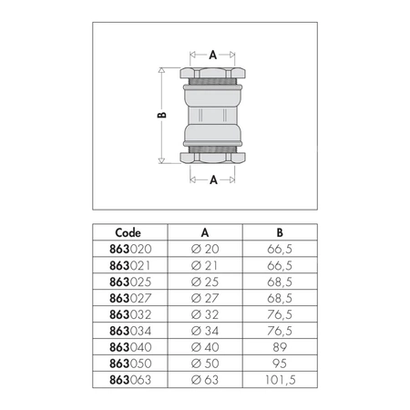 Złączka równoprzelotowa F.40