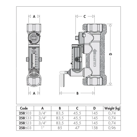 Zawór równoważący z przepływomierzem przeznaczony do instalacji solarnych 3/4" 2-7