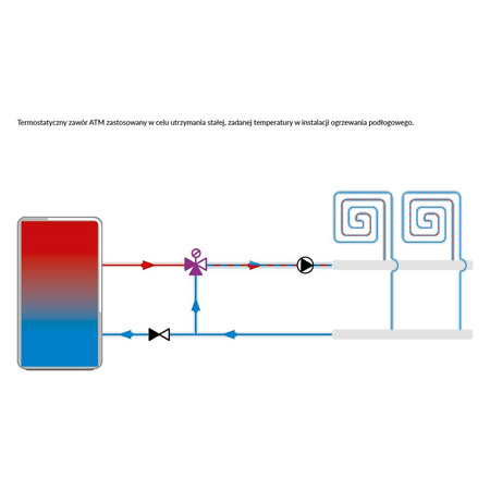 Zawór regulacyjny termostatyczny do wody ciepłej AFRISO ATM 341 ze śrubunkami mosiądz GZ 3/4'', DN 15, zakres temp. 20...43'C, Kvs 1.6m3/h, max. 90'C, max. 10bar