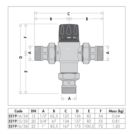 Zawór mieszający regulowany pokrętłem 3/4" 35÷65 st. C