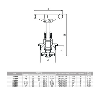 VIKING Głowica do wody DN 32, uchwyt żeliwny