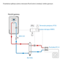 Termostat AFRISO RT05 zasilanie 230 V AC floorcontrol 5-35'C