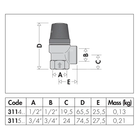 Zawór przelewowy CALEFFI 311 mosiądz 9 bar GW 3/4''