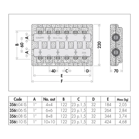 Rozdzielacz podwójny - monoblok z izolacją 8 wyjść + 8, 1"