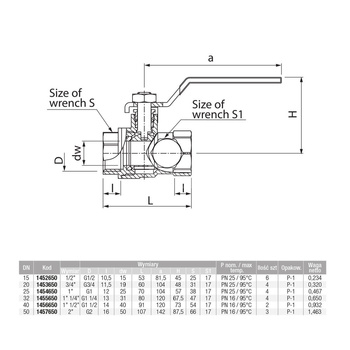 Zawór kulowy VALVEX Onyx mosiądz niklowany, PN16 2'' GW z zaworkiem spustowym, uchwyt: dźwignia