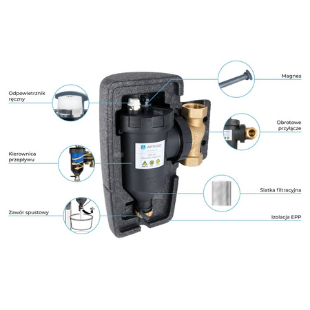 Separator AFRISO ADS 160, do C.O., do klimatyzacji, 3 bar / 90'C, 1'' (GW), z wkładem magnesowymInstalacje i źródła ciepła, z izolacją