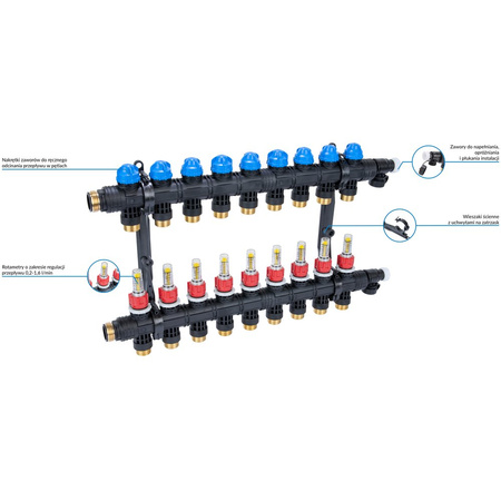 Rozdzielacz do ogrzewania podłogowego AFRISO ProCalida EF1 K 9-obieg. poliamid GZ 1" x Eurocono 3/4" + przepływomierz + zawór napełn/spust
