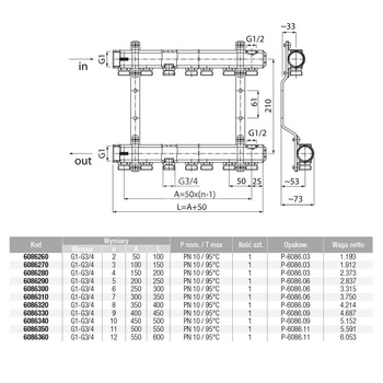 Rozdzielacz hydrauliczny VALVEX Proff K2-5 mosiądz, odgałęzień: 5 (3/4''), do CO