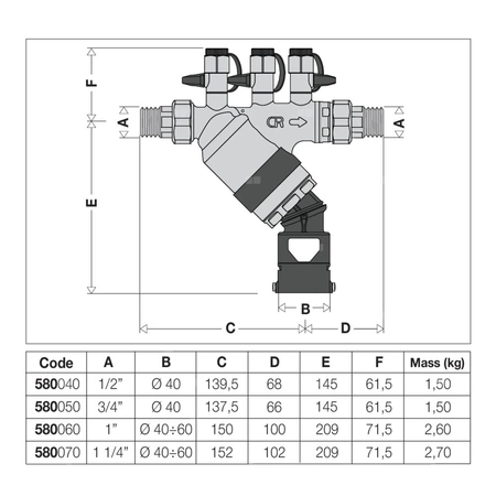 Izolator przepływów zwrotnych ze strefą obniżonego ciśnienia z możliwością nadzoru. DN 25. Typu BA