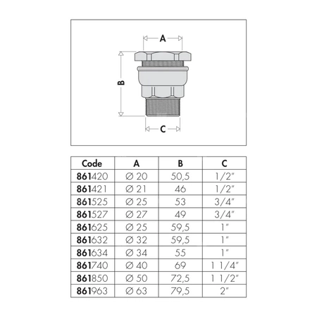 Złączka 1 1/2" F.50 - z gwintem zewnętrznym