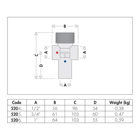 Regulowany termostatyczny zawór mieszający 3/4" 40÷60 st. C