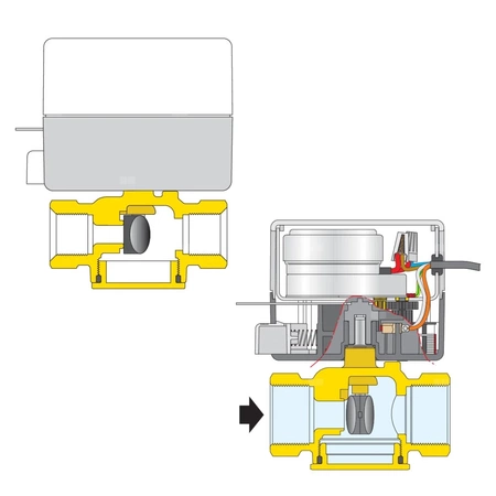 Dwudrożny zawór strefowy z napędem. Z mikroprzełącznikiem pomocniczym 3/4" 4,5