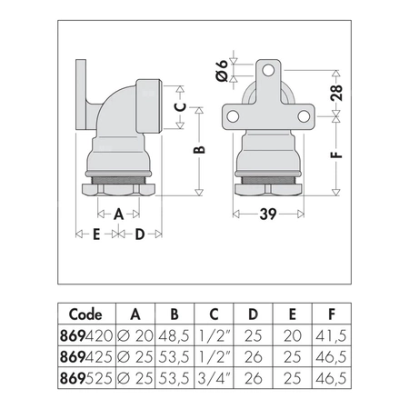 Kolanko z gwintem wewnętrznym do montażu na ścianie 3/4" F.25