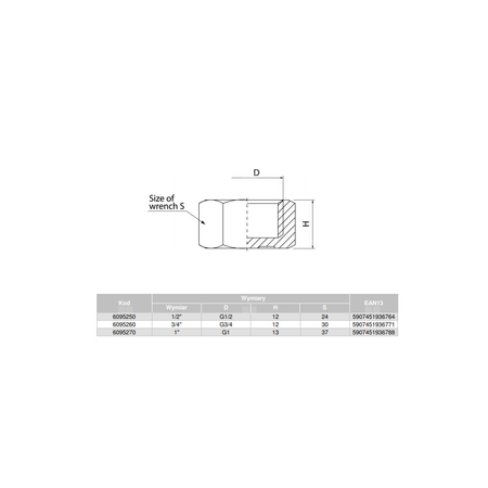 Zaślepka mosiądz VALVEX Twist (niklowana) 3/4'' GW
