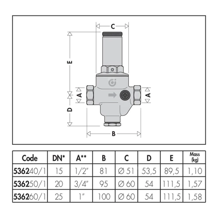 Regulator ciśnienia z wymiennym wkładem z manometrem. Przyłącza z gwintem wewnętrznym 3/4"