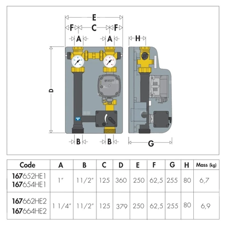 Grupa pompowa z zaworem mieszającym z siłownikiem dla instalacji centralnego ogrzewania. Izolowana 1" GW, UPM3 Auto L 25-70, 24V
