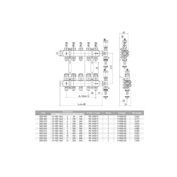 Rozdzielacz hydrauliczny VALVEX Base Inox K5 PLUS-9 stal nierdzewna, odgałęzień: 9 (3/4'') + zawory termostatyczne + przepływomierze